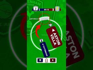 Premier league: Tottenham vs Aston villa #premierleague #football #soccer