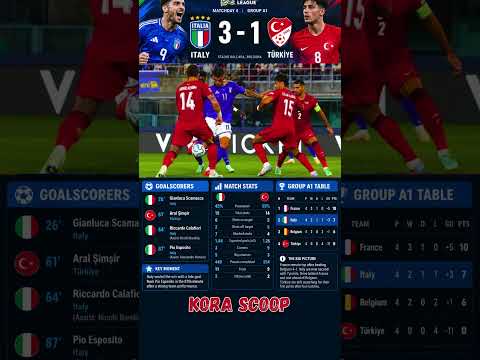 Italy 3-1 Turkey: Scamacca, Calafiori & Esposito Score | Nations League Highlights #Italy #uefa